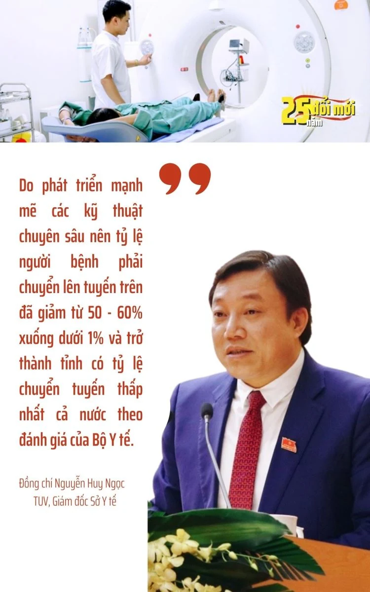 Kỳ III: Khẳng định vị thế trung tâm