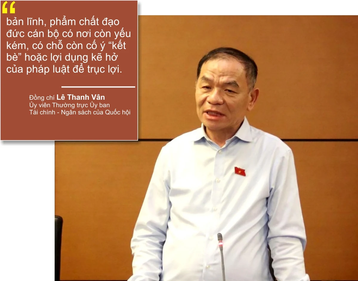 Kỳ 3: “Lửa thử vàng” bản lĩnh, đạo đức người cán bộ