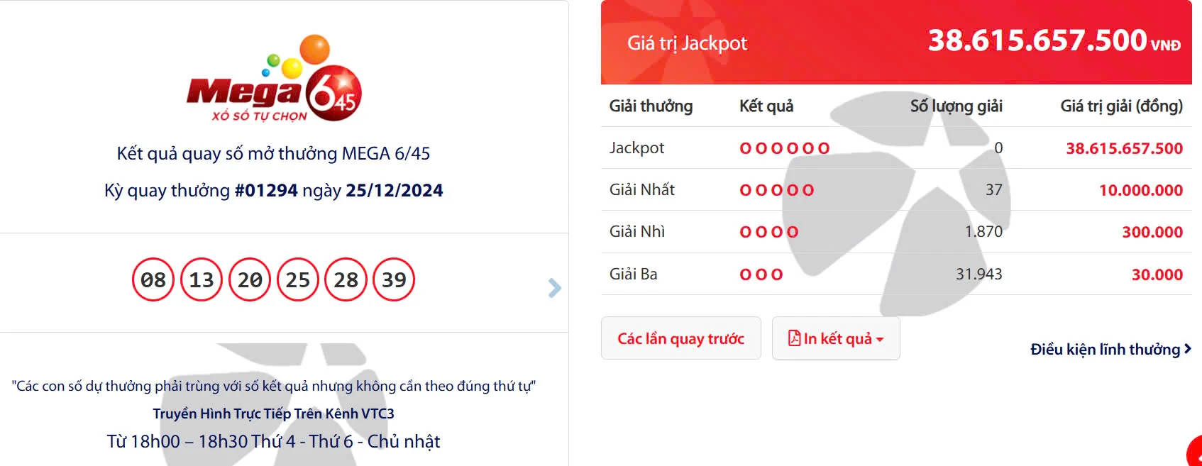 Kết quả quay số mở thưởng MEGA 6/45 Kỳ quay thưởng #01294 ngày 25/12/2024