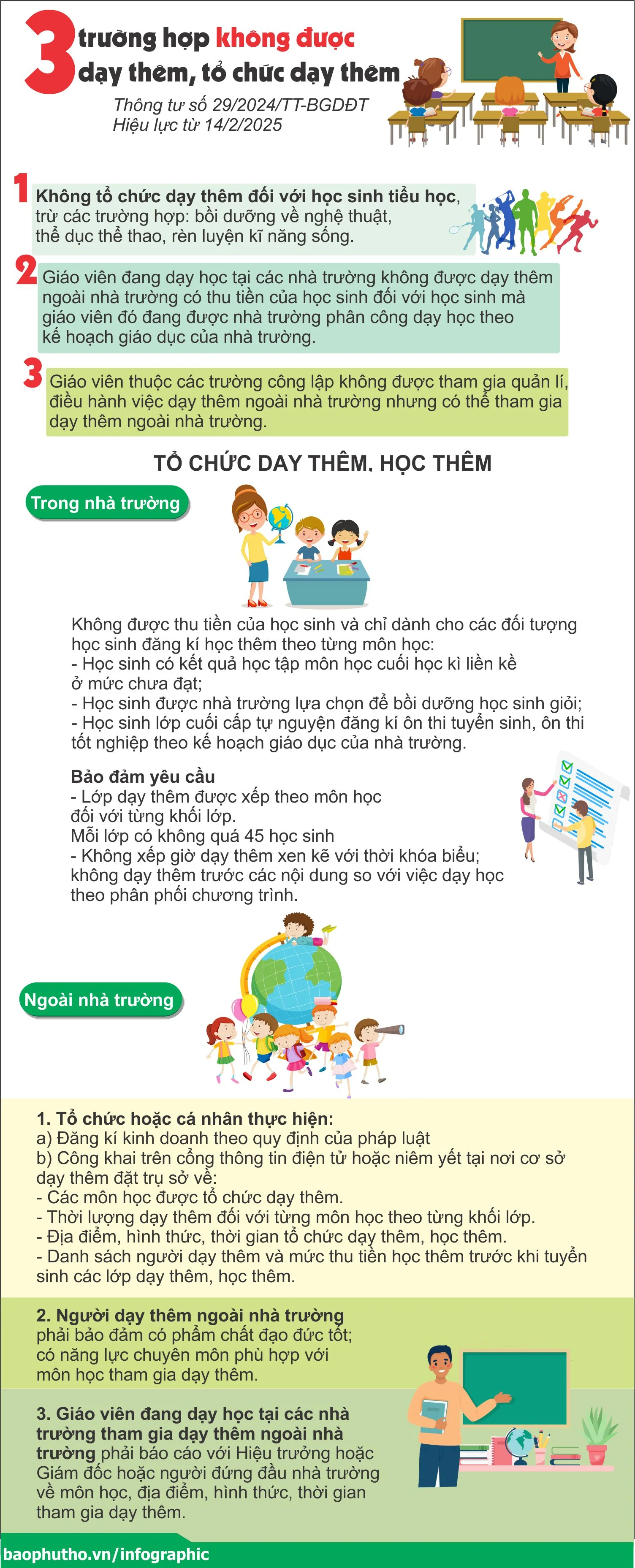 3 trường hợp không được dạy thêm, tổ chức dạy thêm