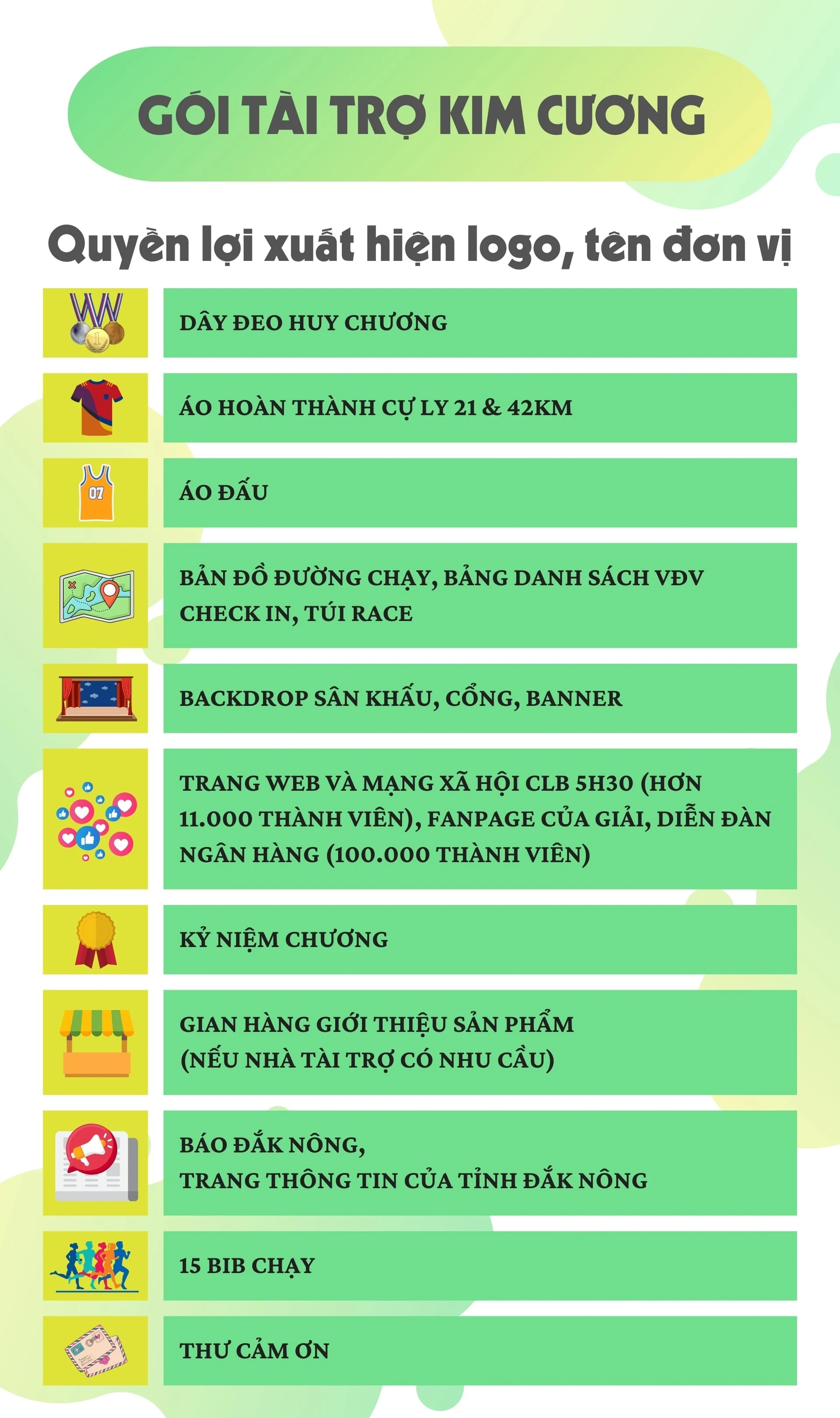 Chạy giữa đại ngàn Tây Nguyên - Đắk Nông Marathon 2025 chờ bạn!