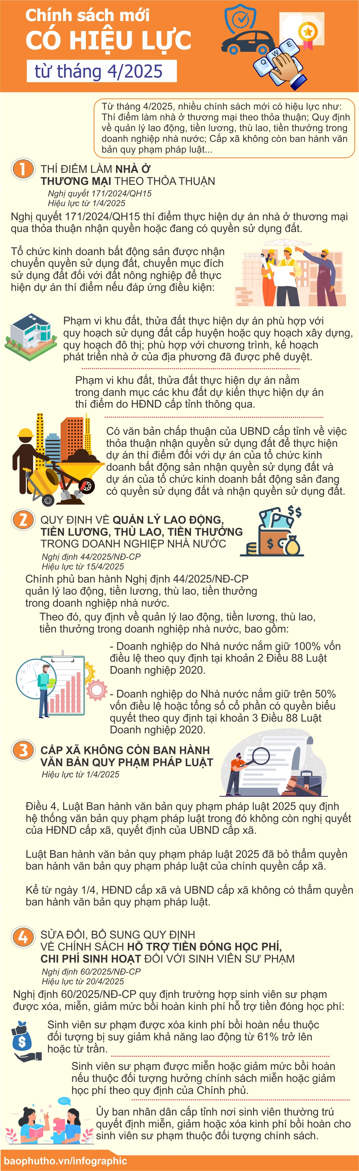 Chính sách mới có hiệu lực từ tháng 4/2025