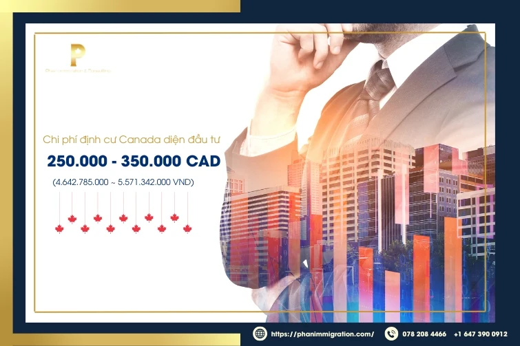 Định cư Canada diện đầu tư: Chi phí bao nhiêu là đủ?