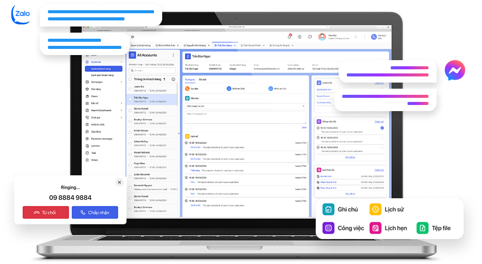 Giải pháp chăm sóc khách hàng thông minh giúp doanh nghiệp Đà Nẵng bứt phá trong thời đại chuyển đổi số