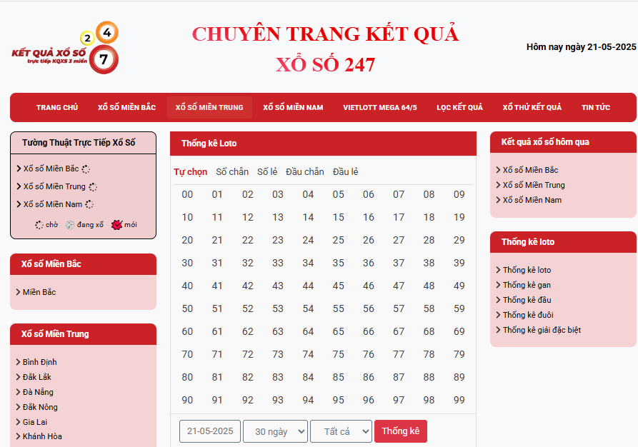Cập nhật lịch xổ số các ngày - Xem ngay tại Kết Quả Xổ Số 247