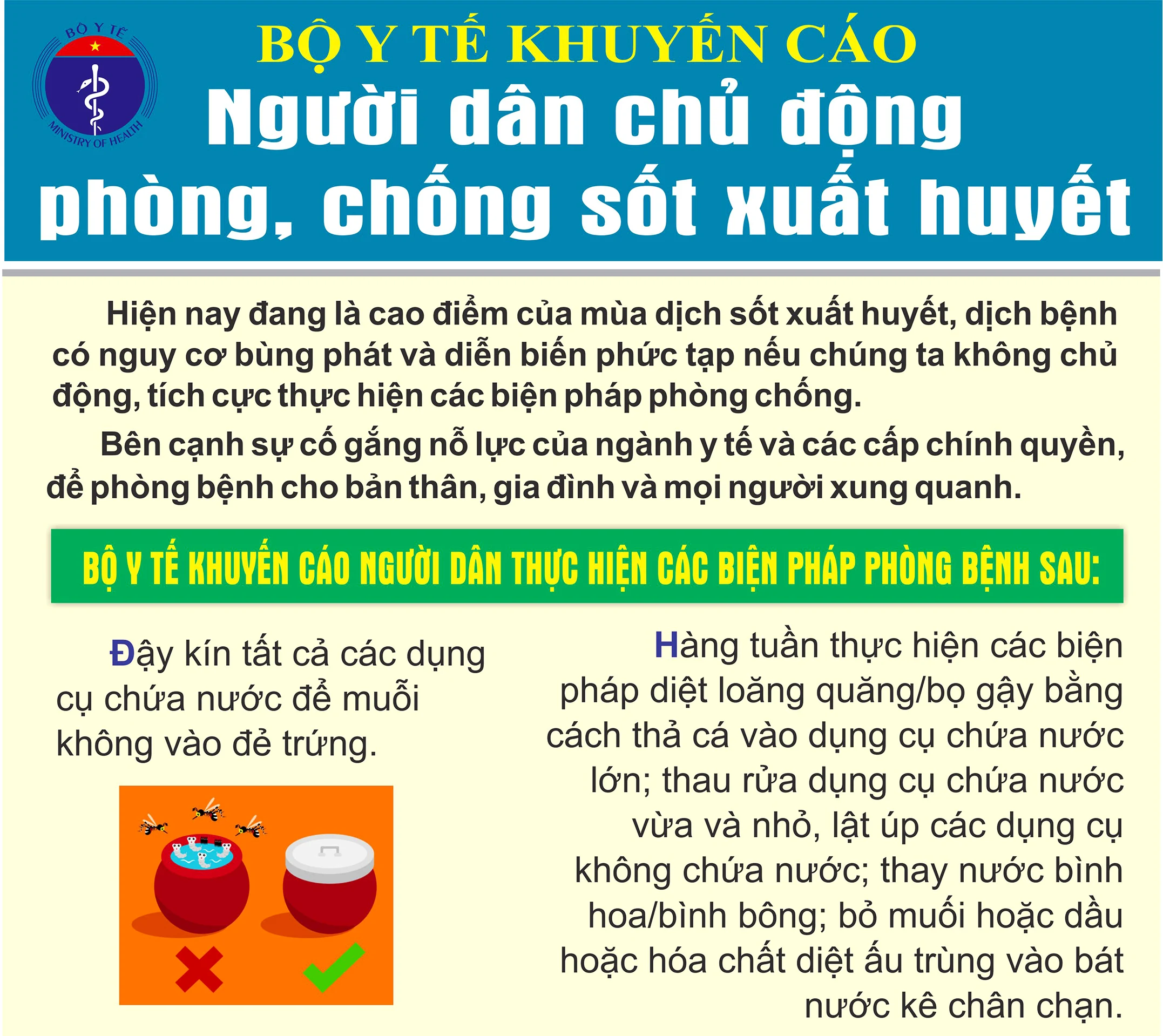 Bộ Y tế khuyến cáo người dân chủ động phòng, chống sốt xuất huyết