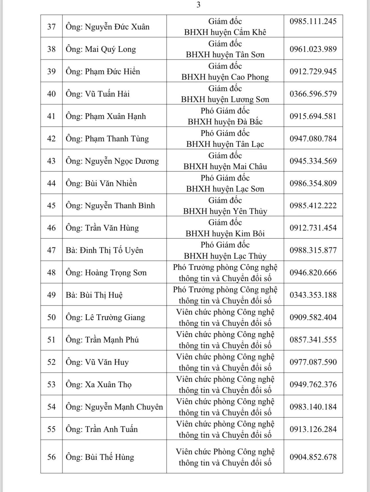 BHXH Khu vực XVIII thành lập Tổ công tác thường trực hỗ trợ người dân