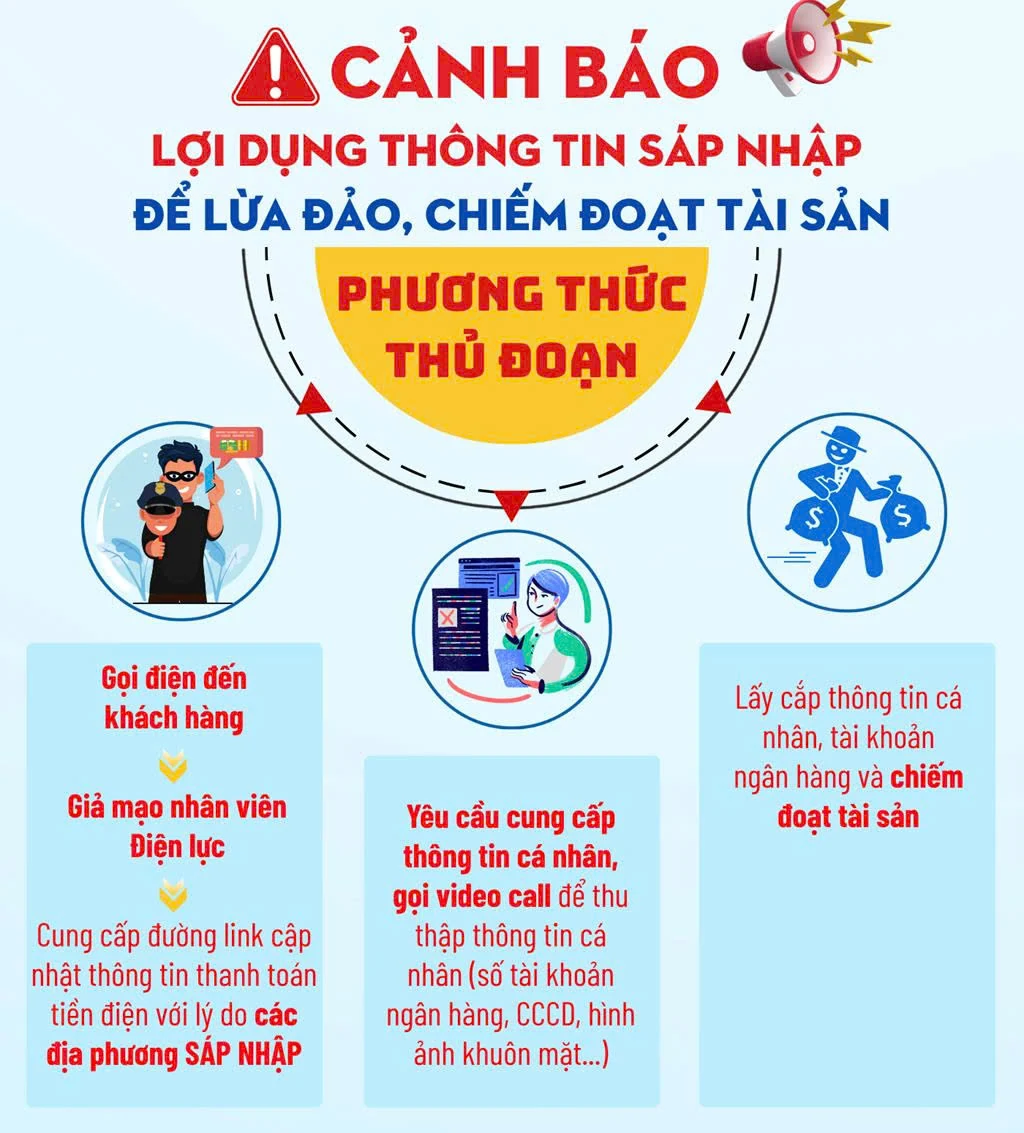 EVN cảnh báo thủ đoạn lừa đảo mới lợi dụng việc sáp nhập tỉnh, thành