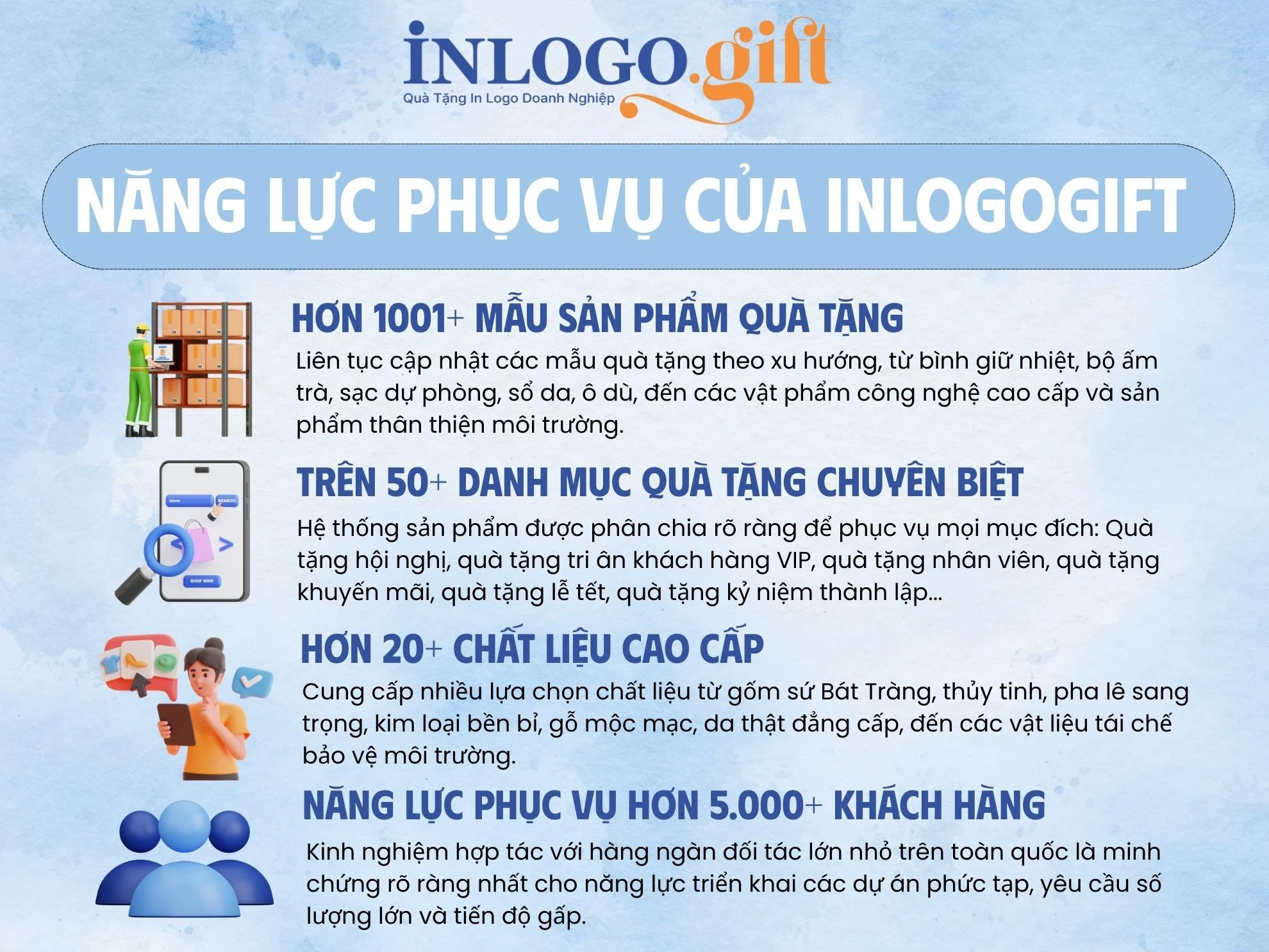 1001+ Ý Tưởng Quà Tặng In Logo từ InLogoGift Đáp Ứng Mọi Nhu Cầu