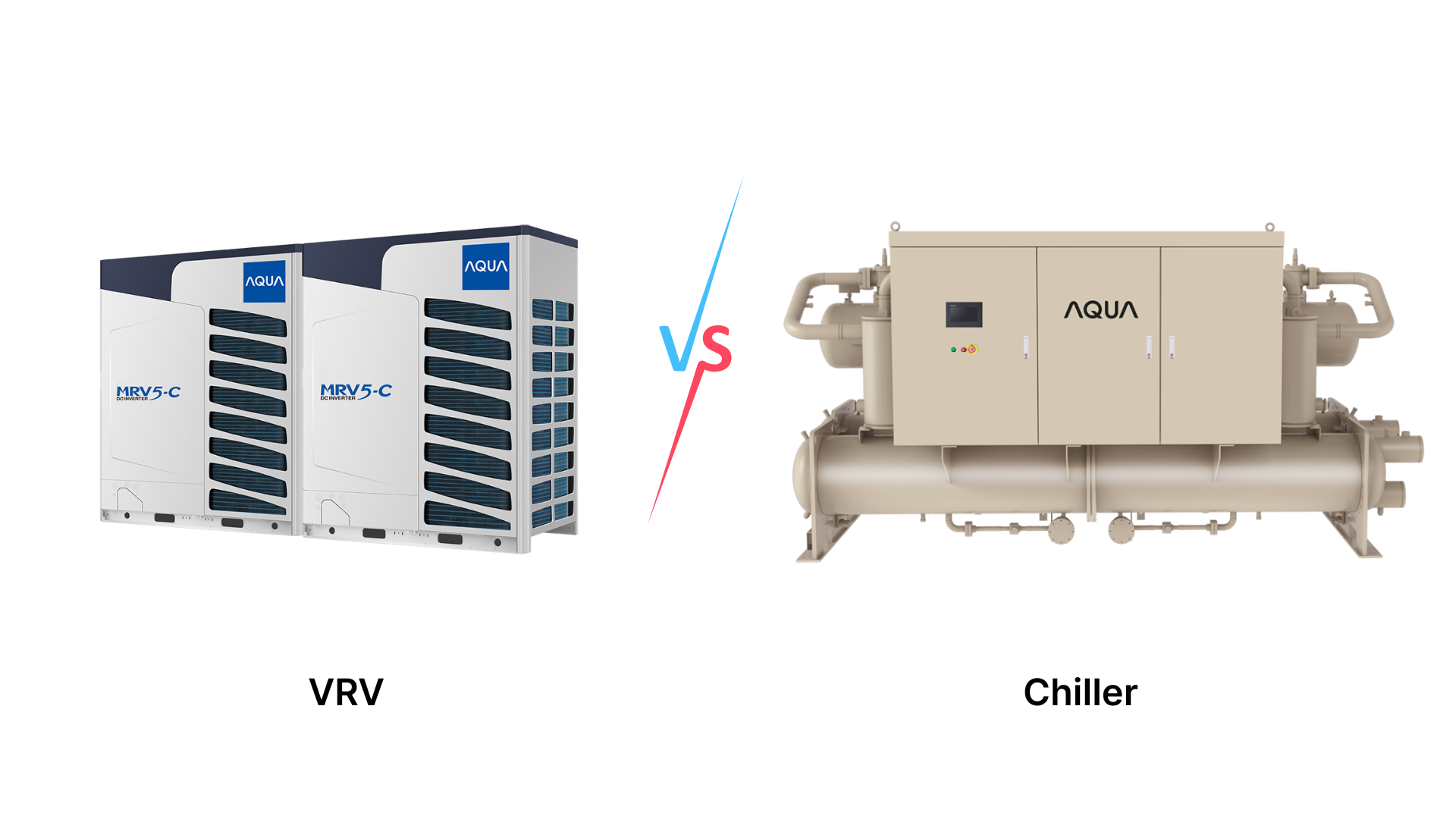 Hệ thống VRV và Chiller: Đâu là lựa chọn phù hợp? - Hợp Phát