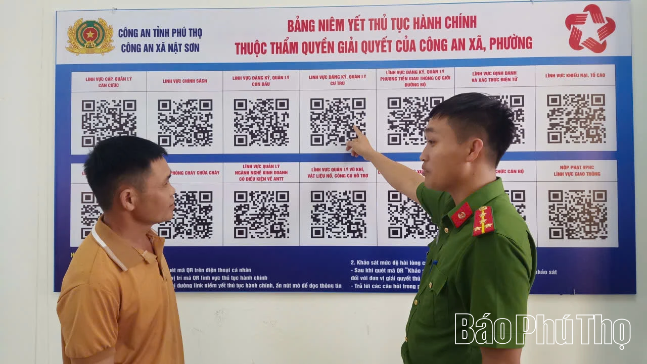 Công an xã Nật Sơn đảm bảo an ninh nông thôn