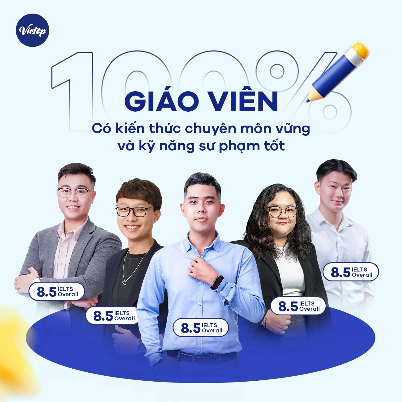 Vietop English: Nơi hội tụ đội ngũ giáo viên IELTS chất lượng cao