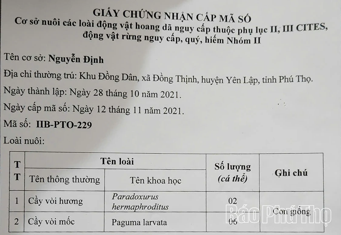 “Hái ra tiền” từ nuôi loài thú hoang dã