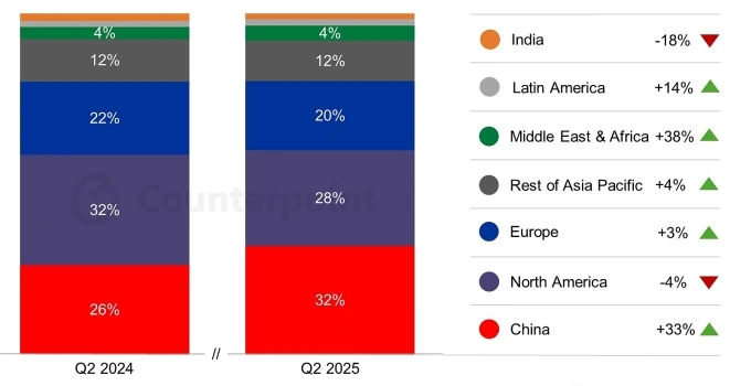 Huawei soán ngôi vương smartwatch của Apple