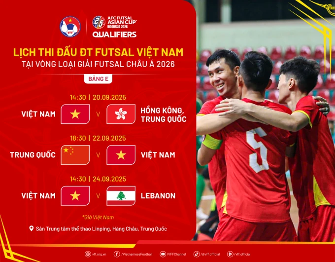 Futsal Việt Nam thắng 9-1 ở giải châu Á