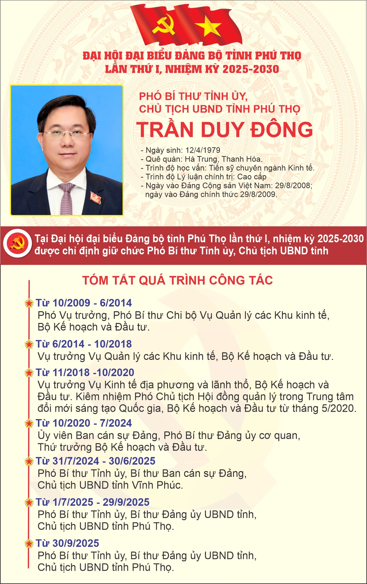 Tiểu sử và tóm tắt quá trình công tác của các đồng chí Thường trực Tỉnh uỷ Phú Thọ khóa I, nhiệm kỳ 2025-2030