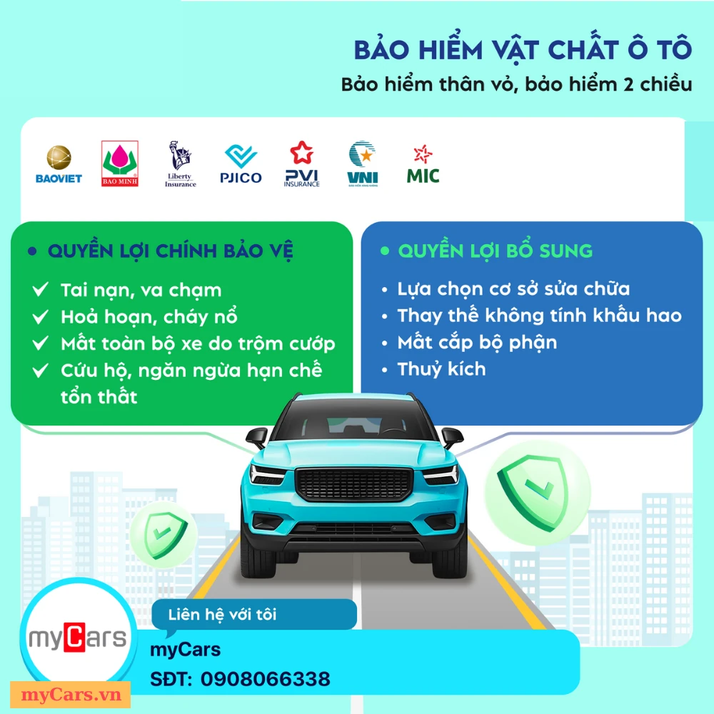 Mua bảo hiểm ô tô: Nỗi lo của nhiều chủ xe