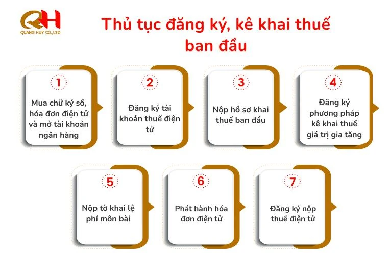 Thuế Quang Huy hướng dẫn kê khai thuế ban đầu cho doanh nghiệp mới