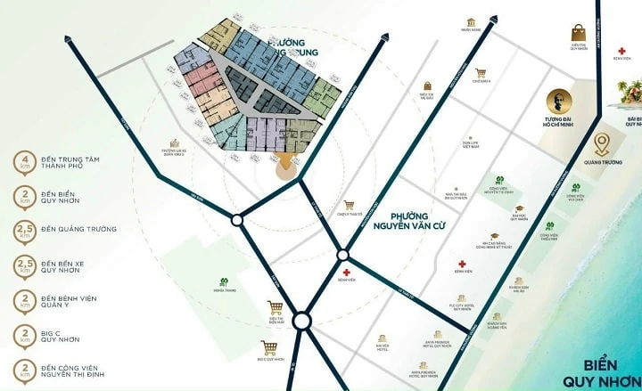 Những lý do nên chọn Phú Tài Central Life Quy Nhơn – dự án căn hộ trung tâm đáng sống nhất 2025