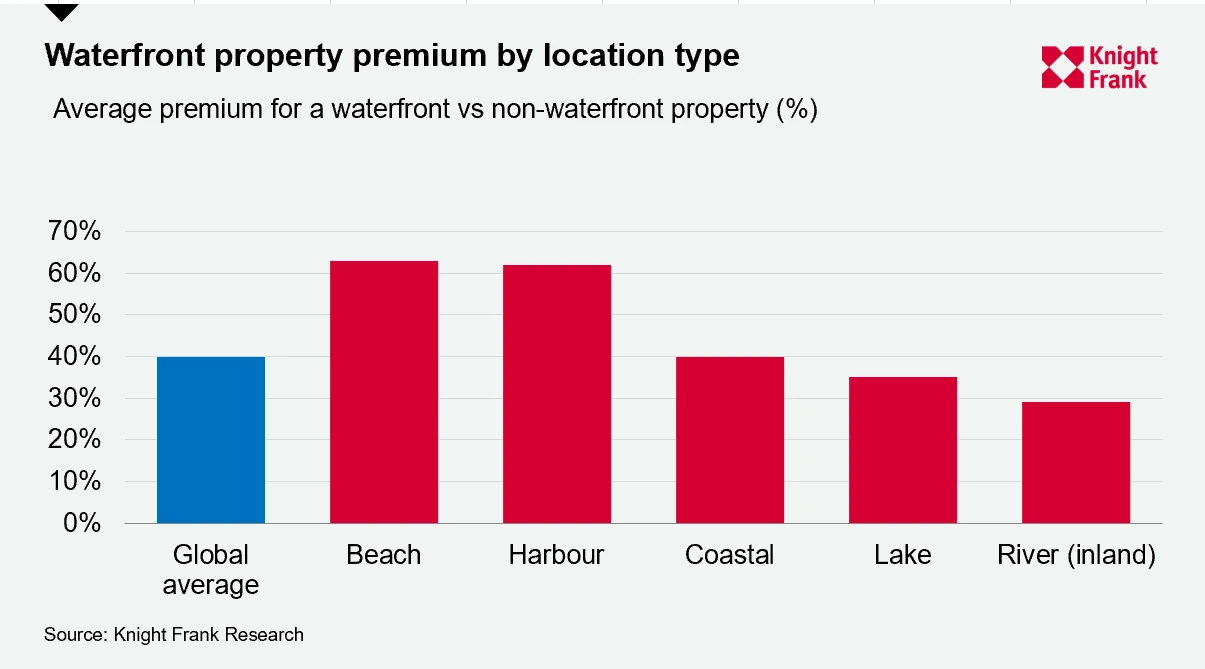 Thị trường bất động sản Vĩnh Yên 2025: Thời điểm tạo “bước ngoặt” phục hồi