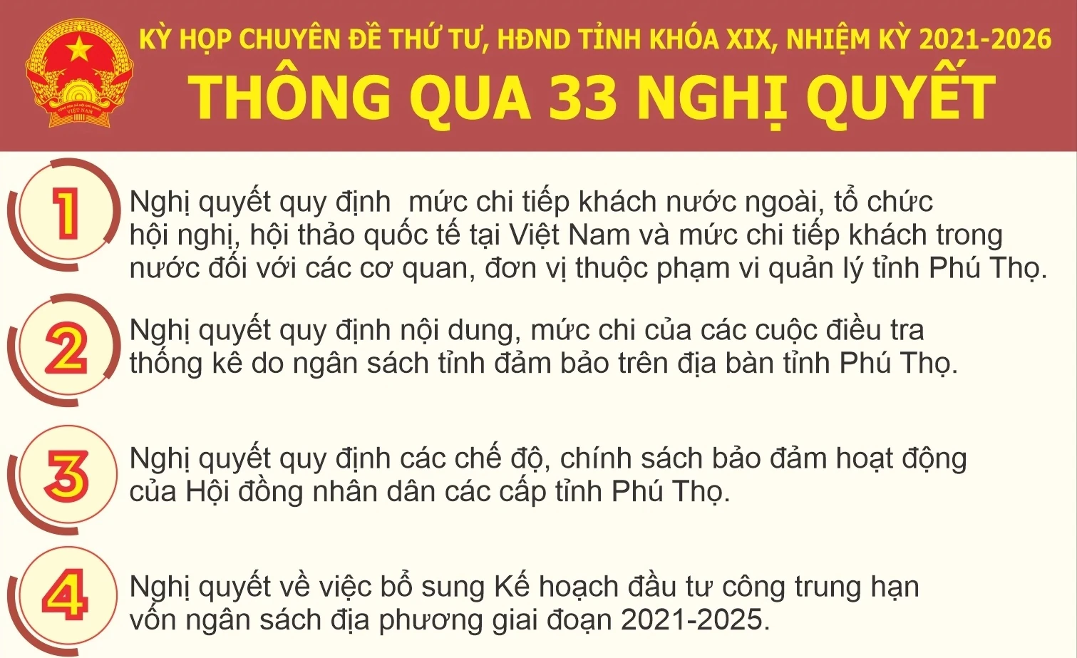 Kỳ họp chuyên đề thứ Tư, HĐND tỉnh khóa XIX: Thông qua 33 Nghị quyết