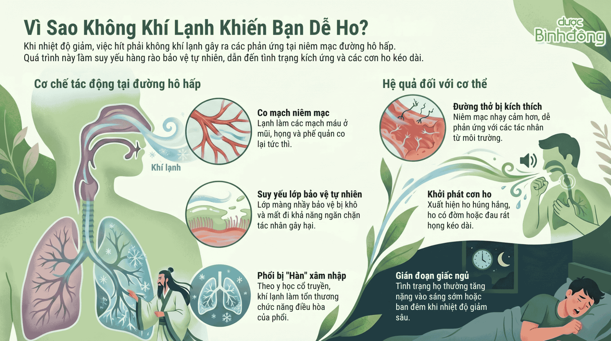 Ho do lạnh gia tăng khi nhiệt độ giảm: Cách chăm sóc hô hấp phù hợp trong mùa đông