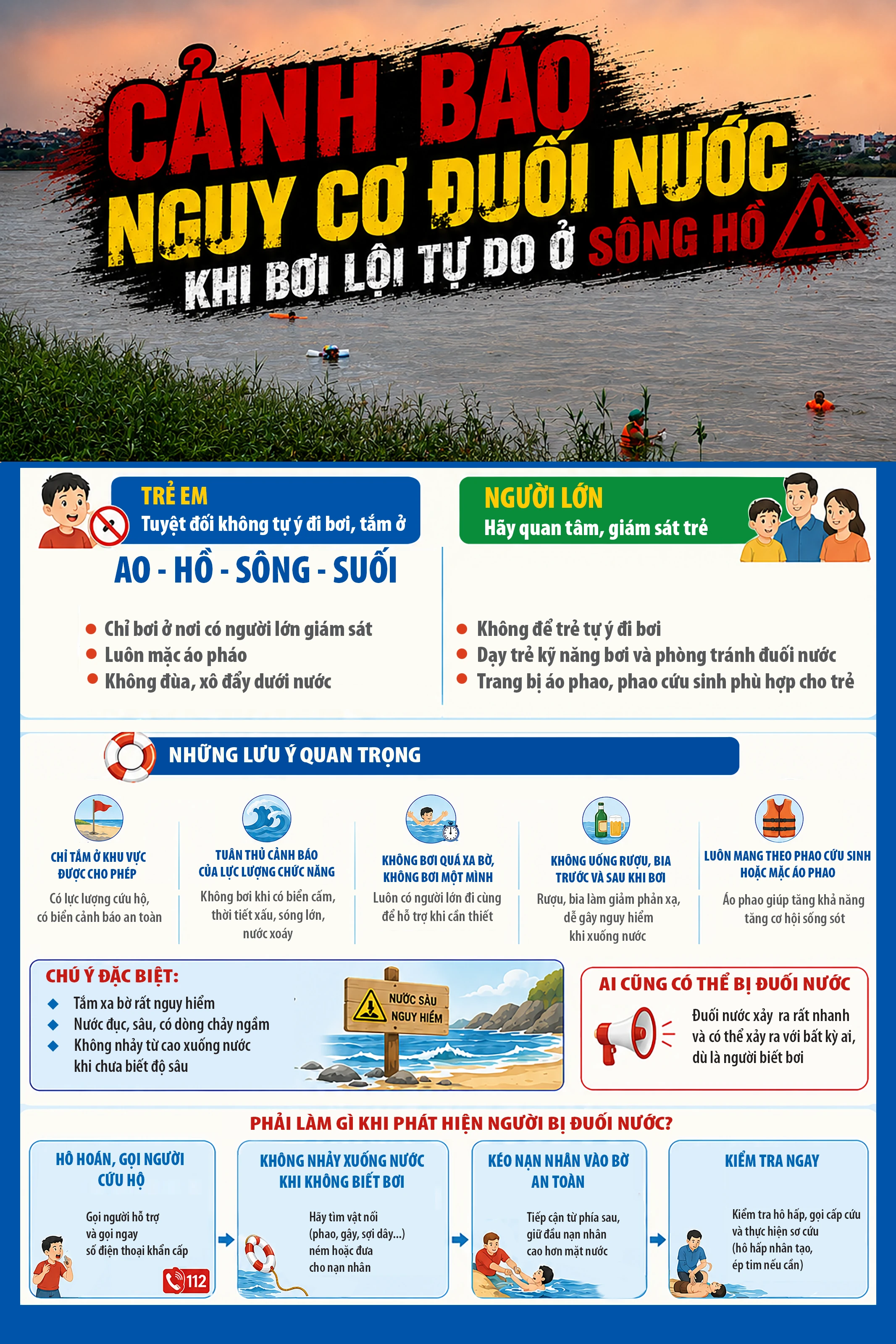 Cảnh báo nguy cơ đuối nước khi bơi lội tự do ở sông hồ