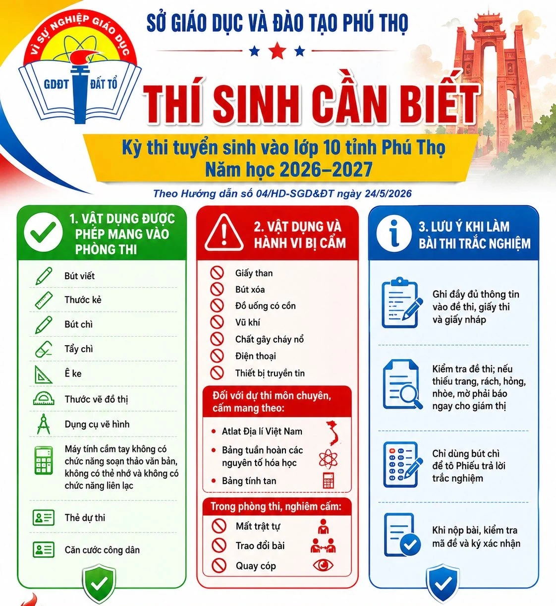 Những lưu ý đối với thí sinh thi vào lớp 10 THPT, GDTX năm học 2026 - 2027