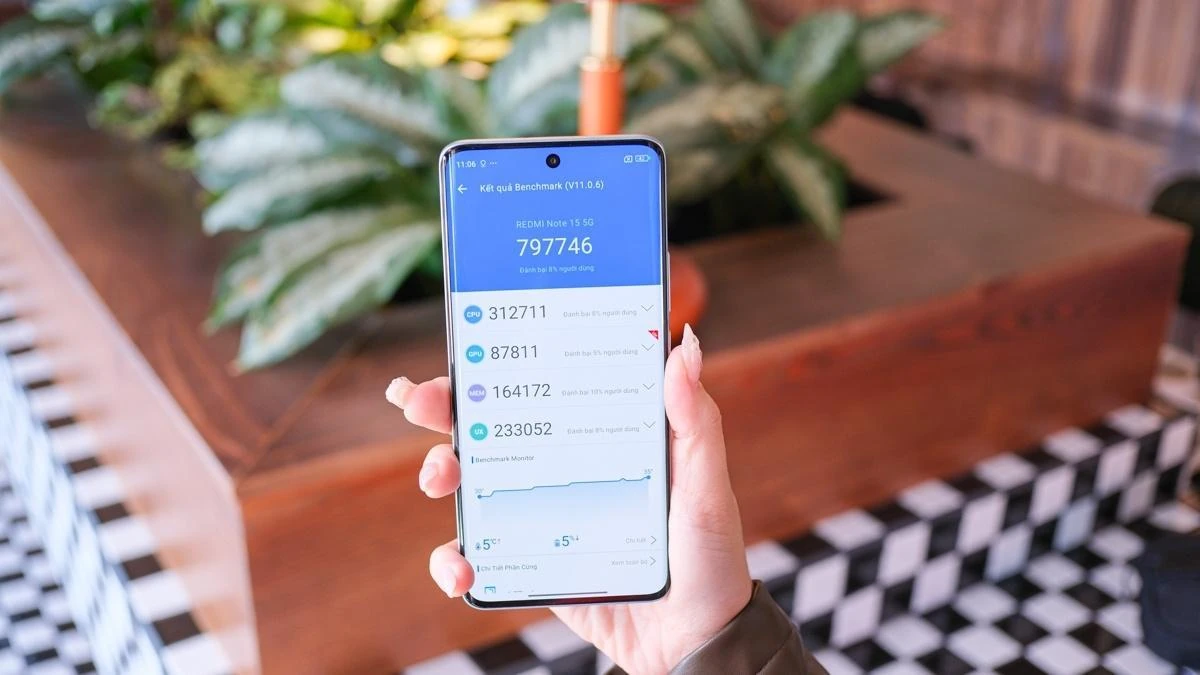 Có tiền nên mua Redmi Note 15 5G hay sắm Note 14 Pro Plus?