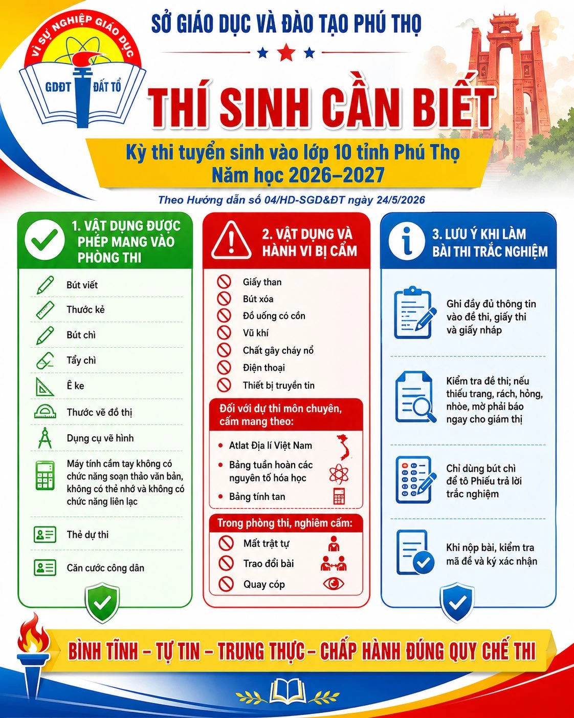 Những lưu ý đối với thí sinh thi vào lớp 10 THPT, GDTX năm học 2026 - 2027