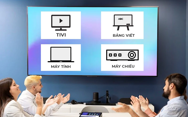 Giải pháp thiết bị hỗ trợ giao tiếp và trình bày thông minh cho doanh nghiệp hiện đại