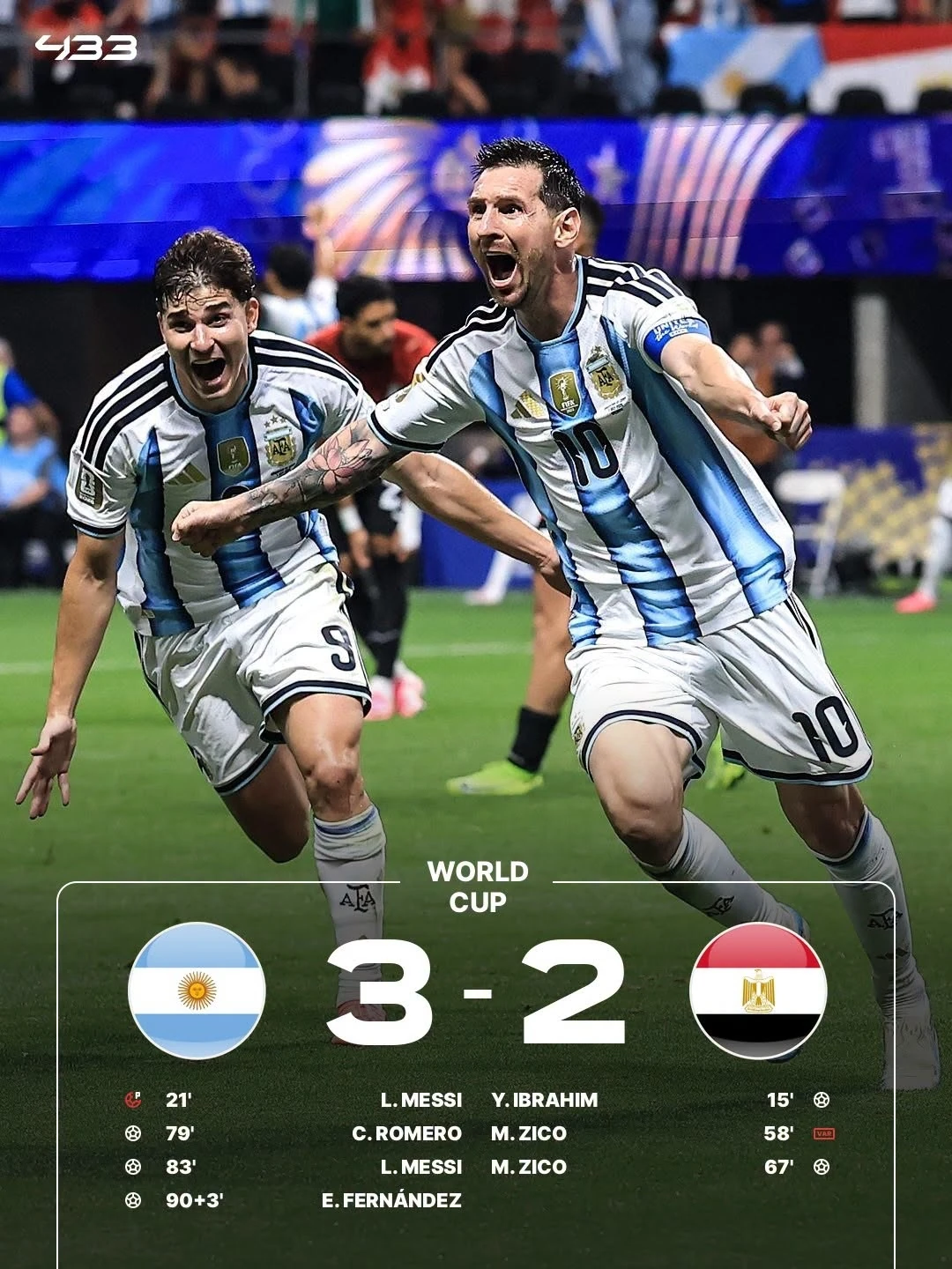 Argentina vào tứ kết World Cup 2026, Messi thiết lập thêm kỷ lục khủng