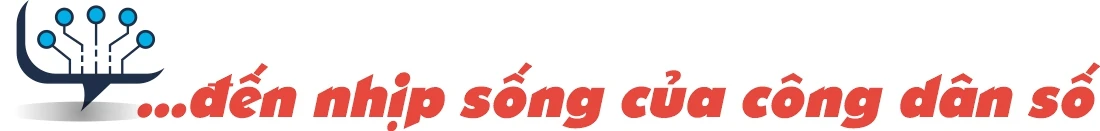 Từ Bình dân học vụ số đến công dân số