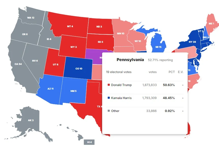 Cập nhật bầu cử Tổng thống Mỹ 2024: Donald Trump trở thành tổng thống thứ 47