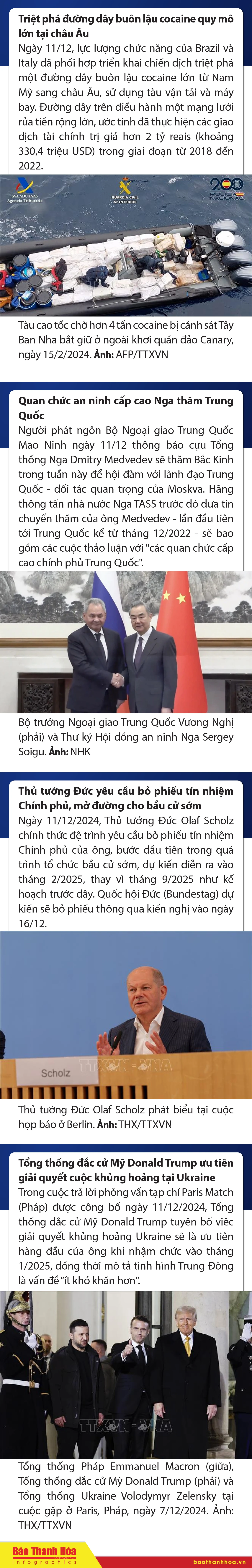 Sự kiện nổi bật trong nước, quốc tế ngày 11/12