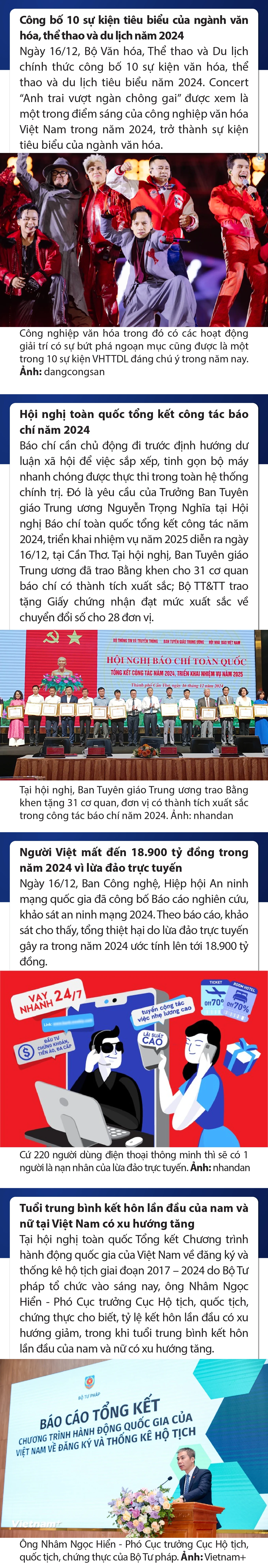 Sự kiện nổi bật trong nước, quốc tế ngày 16/12