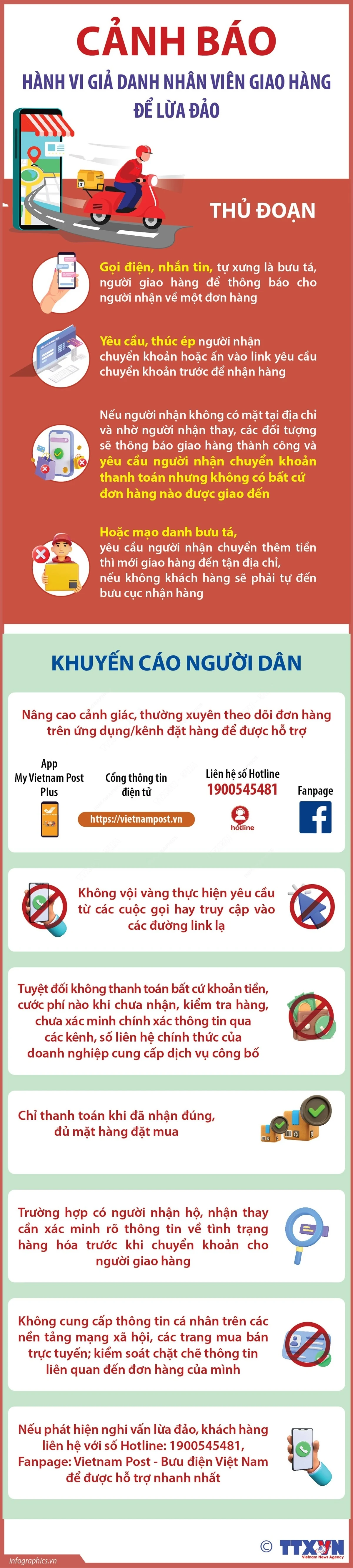 Cảnh báo hành vi giả danh nhân viên giao hàng để lừa đảo