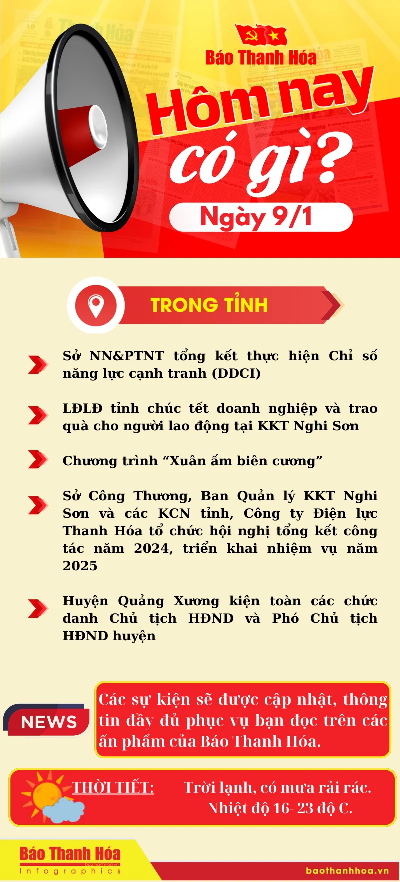 Hôm nay có gì? - Sự kiện nổi bật ngày 9/1/2025
