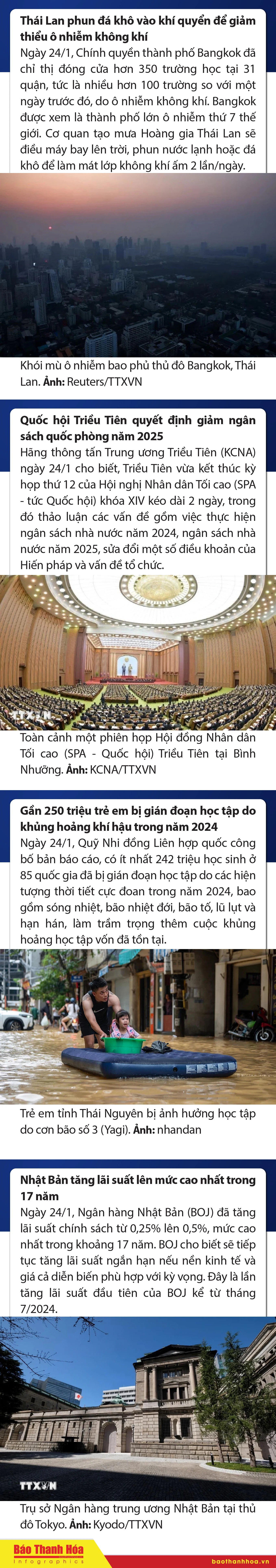 Sự kiện nổi bật trong nước, quốc tế ngày 24/1/2025