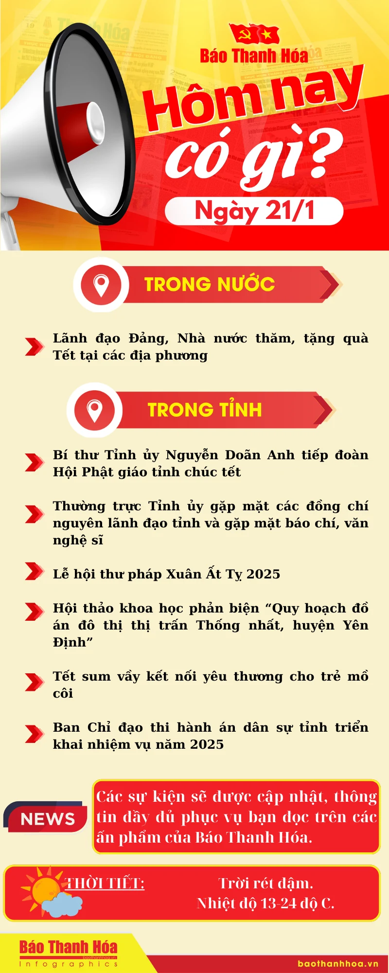 Hôm nay có gì? - Sự kiện nổi bật ngày 21/1/2025