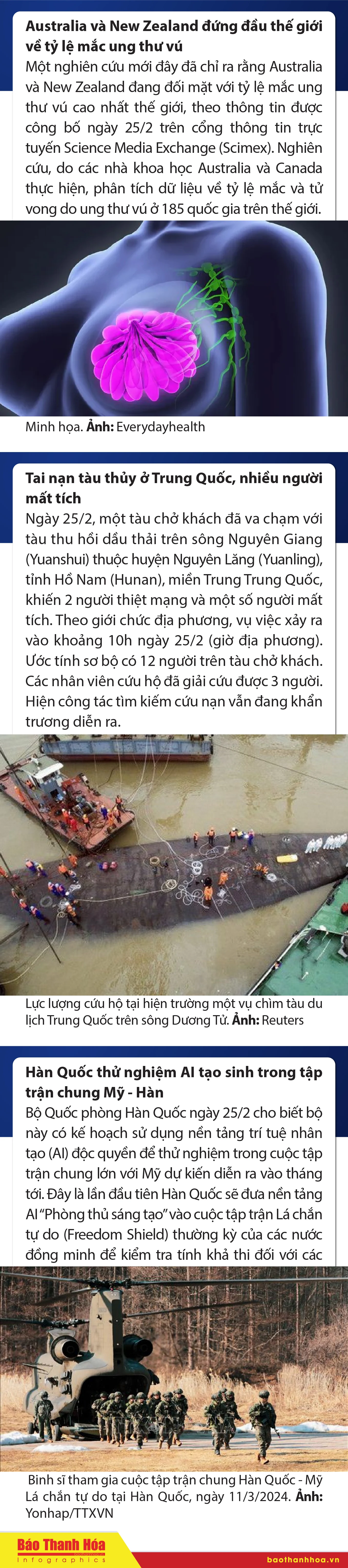 Sự kiện nổi bật trong nước, quốc tế ngày 25/2/2025