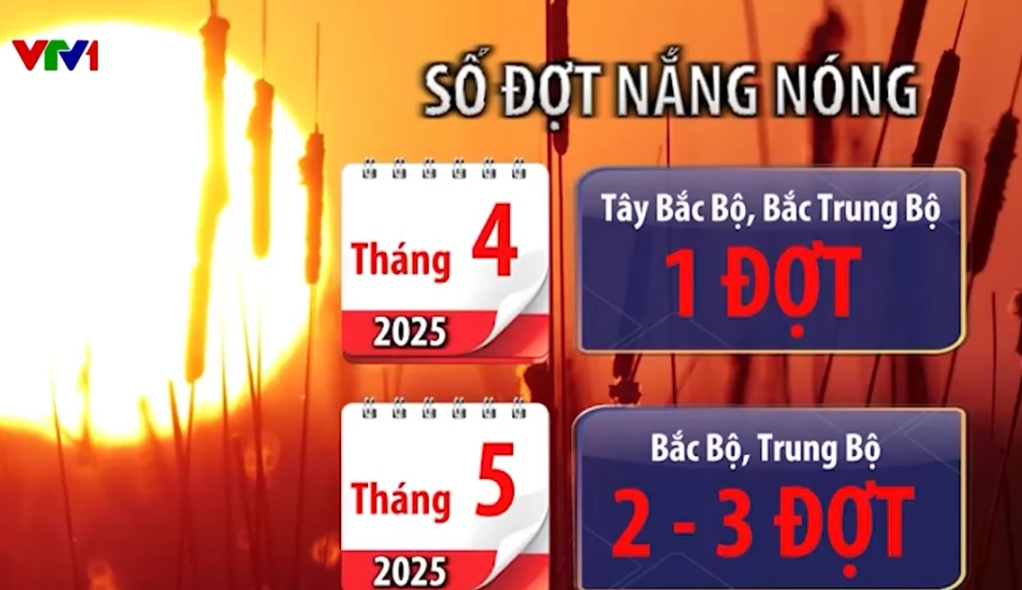 Mùa hè năm nay khả năng không nắng nóng bằng năm 2024 - Ảnh 3. Mùa hè năm nay khả năng không nắng nóng bằng năm 2024