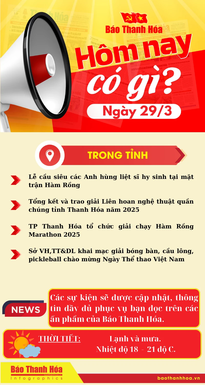Hôm nay có gì? - Sự kiện nổi bật ngày 29/3/2025