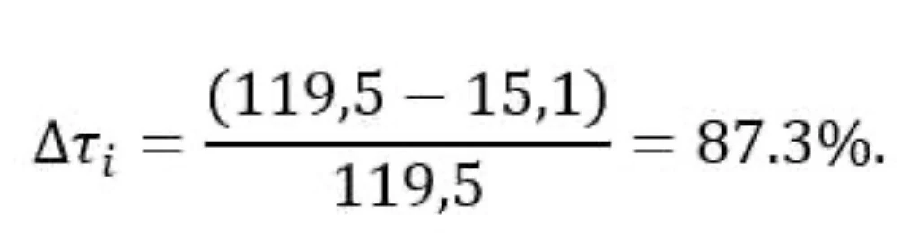 Công thức thuế đối ứng của Mỹ được tính như thế nào?
