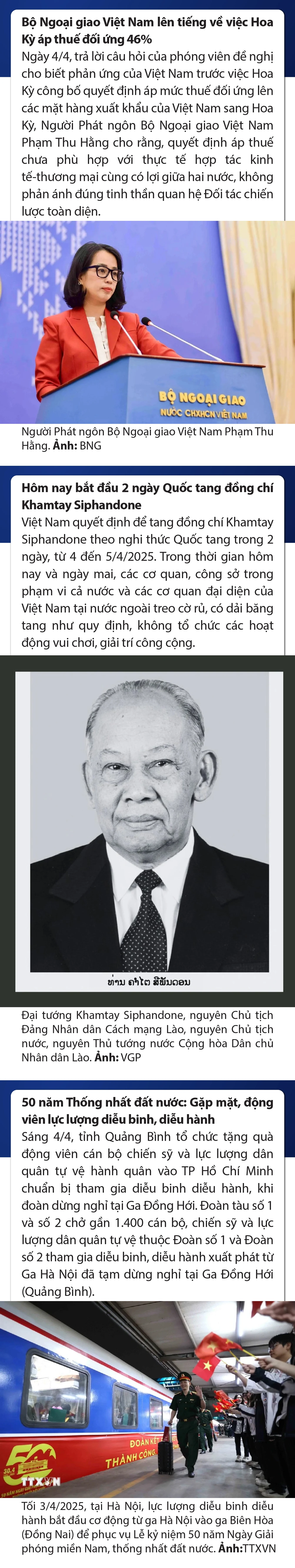 Sự kiện nổi bật trong nước, quốc tế ngày 4/4/2025