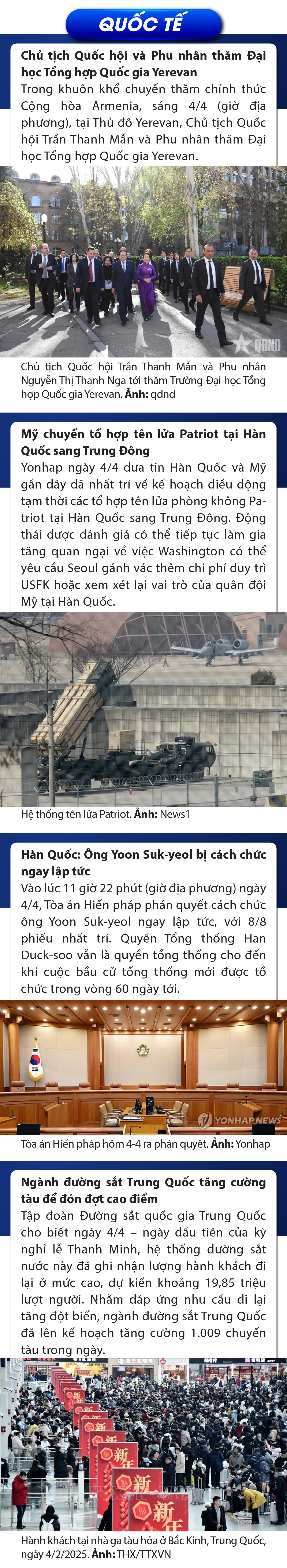 Sự kiện nổi bật trong nước, quốc tế ngày 4/4/2025