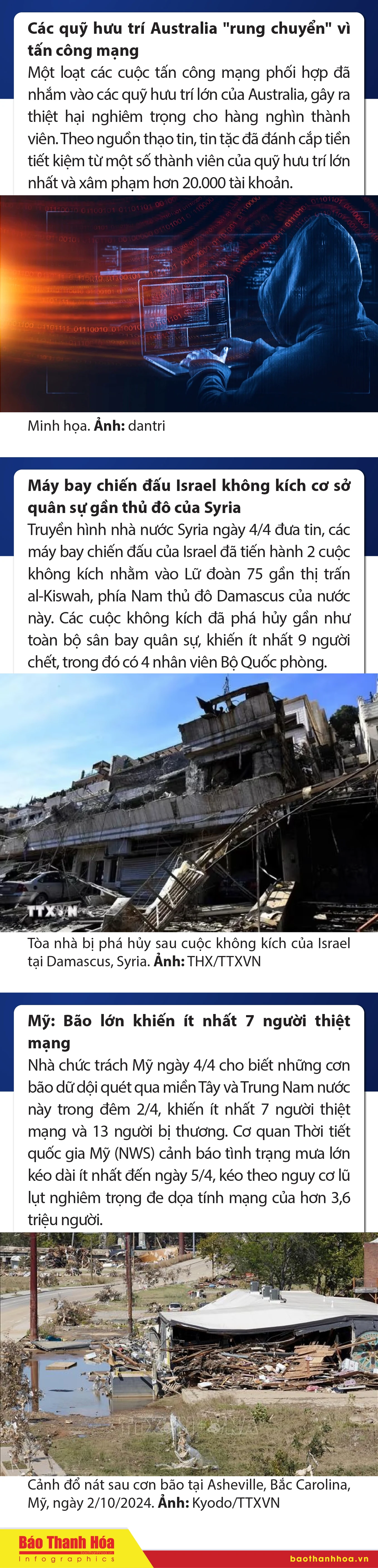 Sự kiện nổi bật trong nước, quốc tế ngày 4/4/2025