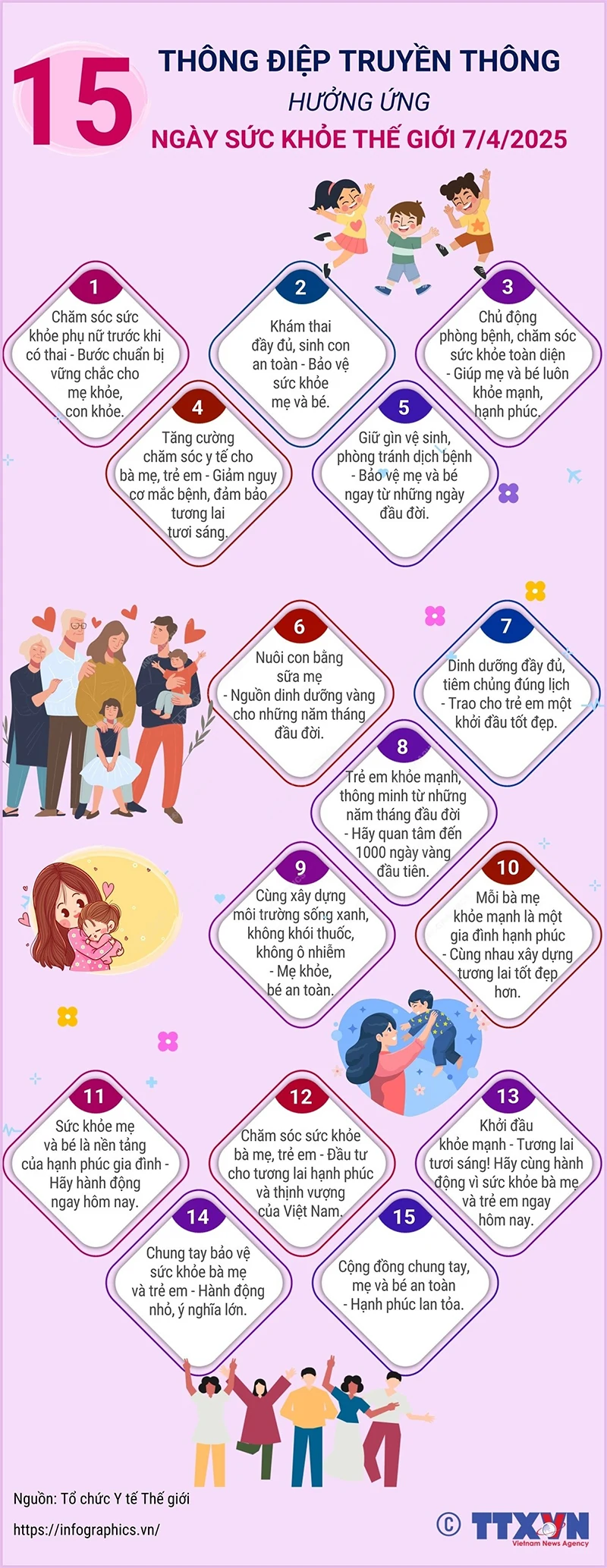 Ngày Sức khỏe thế giới: Khởi đầu khỏe mạnh, tương lai tươi sáng