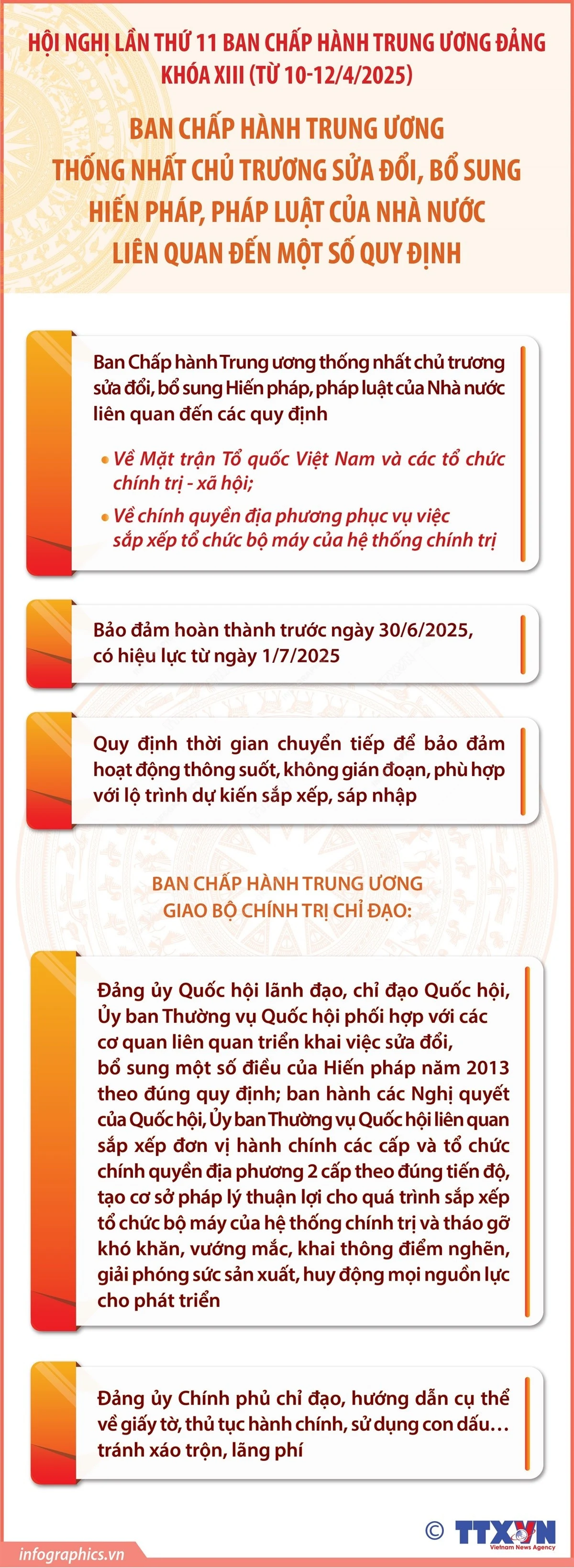 Thống nhất sửa đổi, bổ sung Hiến pháp, pháp luật liên quan một số quy định