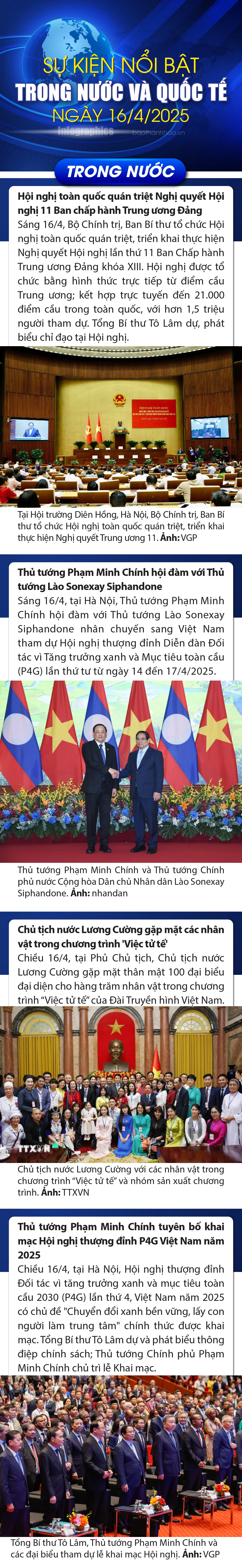 Sự kiện nổi bật trong nước, quốc tế ngày 16/4/2025